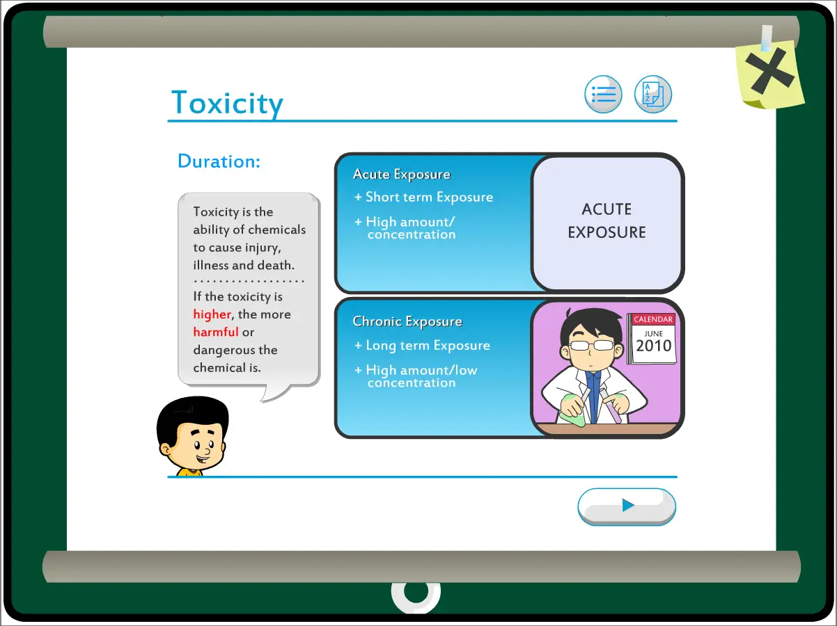 c82EHCD Learning - Toxicology in the Classroom-4.jpg
